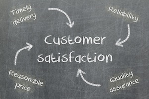 Customer Satisfaction