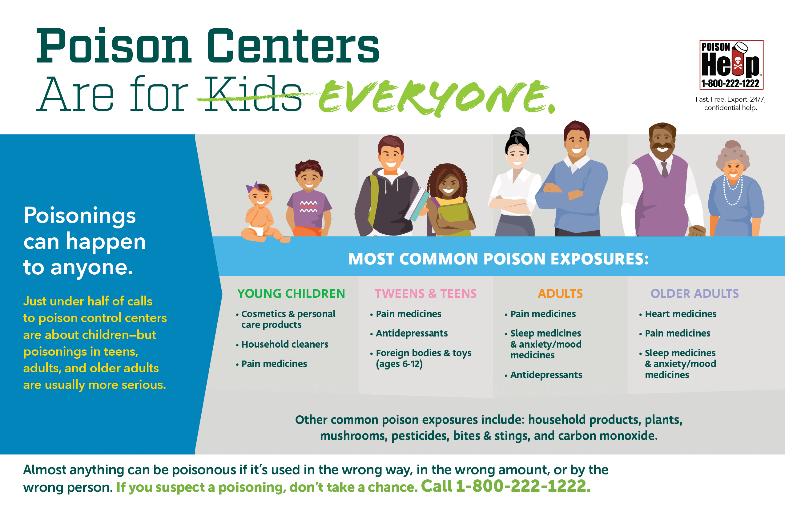 Evergreen poison centers are for everyone infographic - Web